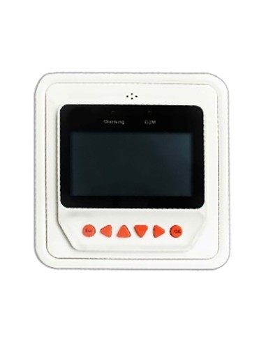 Panel de Control Reguladores Victron...