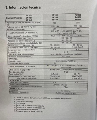 Inversor Victron Phoenix 24V/180VA...
