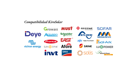 Batería de Litio Kirosolar Plus48+ 5120W