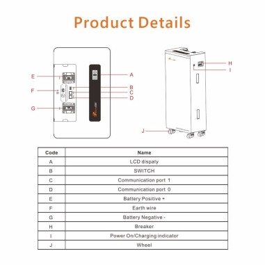 Batería de Litio Felicity 15kW 48V -...