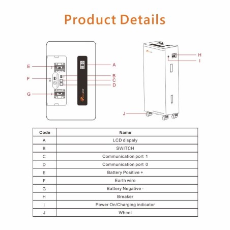 Batería de Litio Felicity 15kW 48V - ESS FLA 51,2V 300Ah