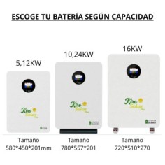 Pack Solar Inversor Deye +... 2