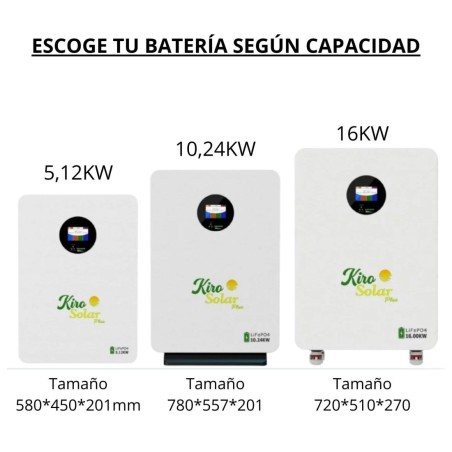 Pack Solar Inversor Deye + Batería de Litio LIFEPO4 - CONFIGURABLE